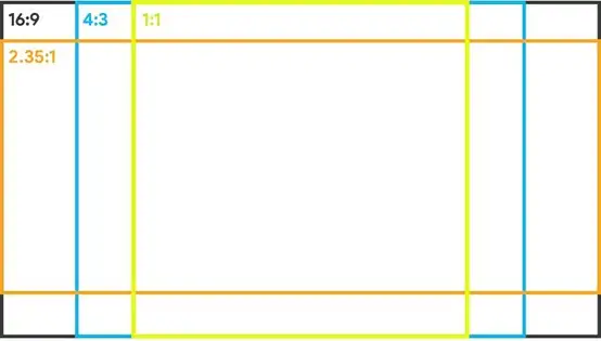 led display screen sizes aspect ratio